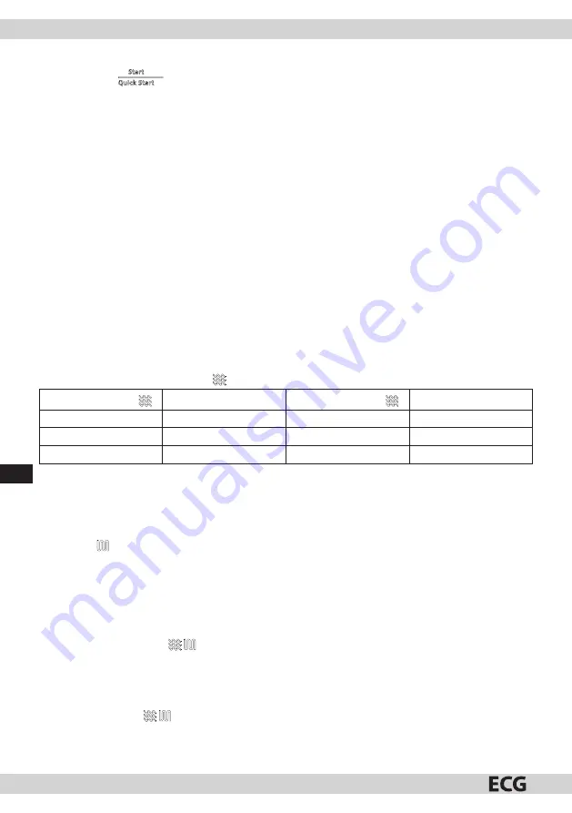 ECG MTD 2531 GISB Скачать руководство пользователя страница 88