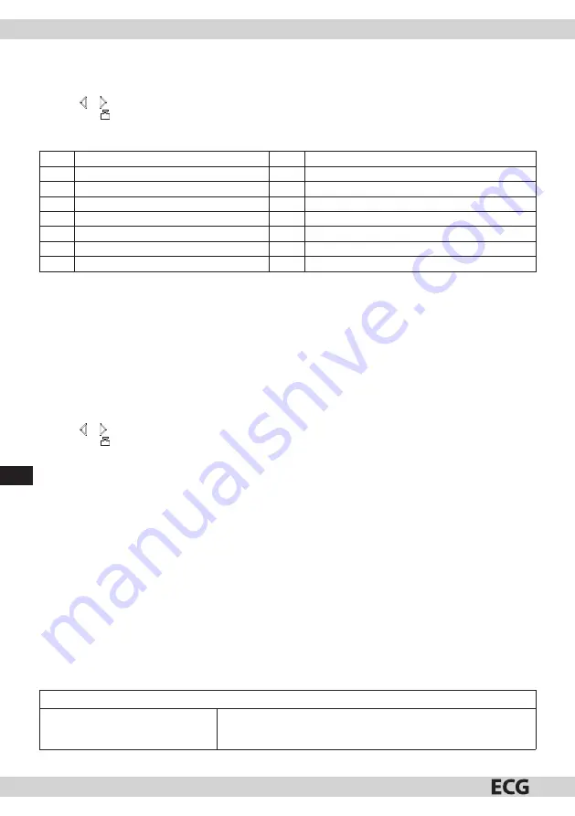 ECG MTD 2531 GISB Instruction Manual Download Page 90