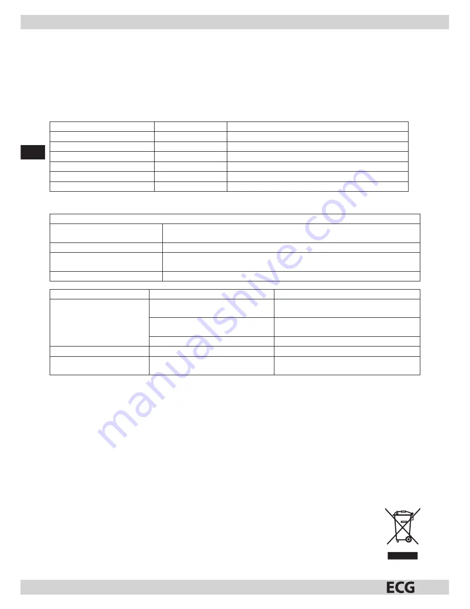 ECG MTM 1701 B Operating Manual Download Page 12