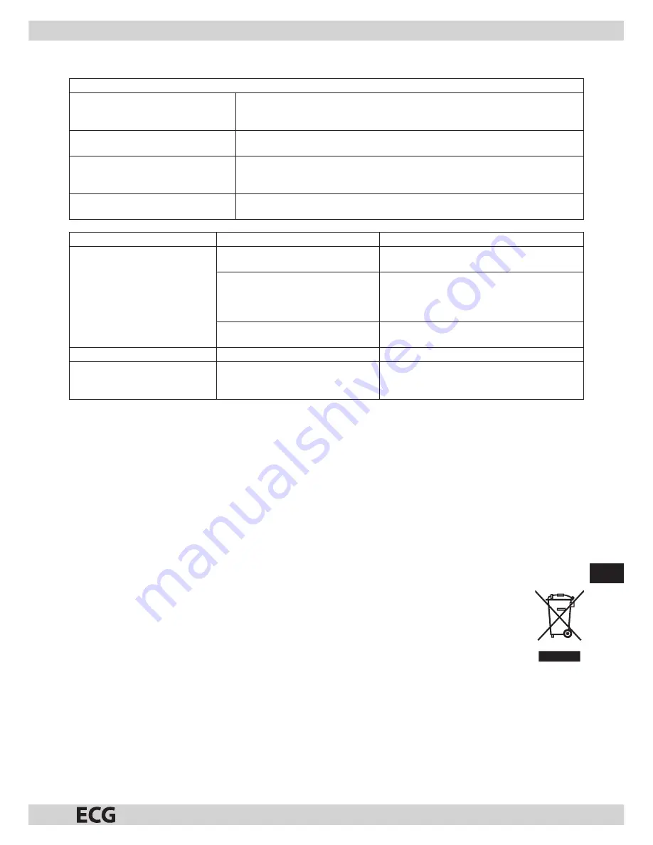 ECG MTM 1701 B Скачать руководство пользователя страница 29