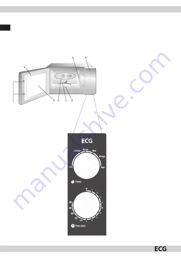 ECG MTM 176 S Operating Manual Download Page 6