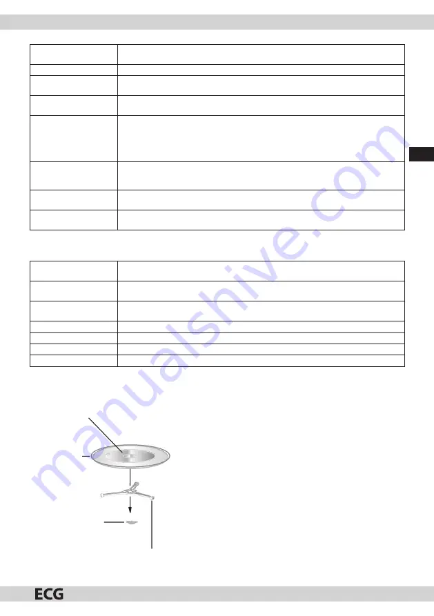 ECG MTM 176 S Operating Manual Download Page 11