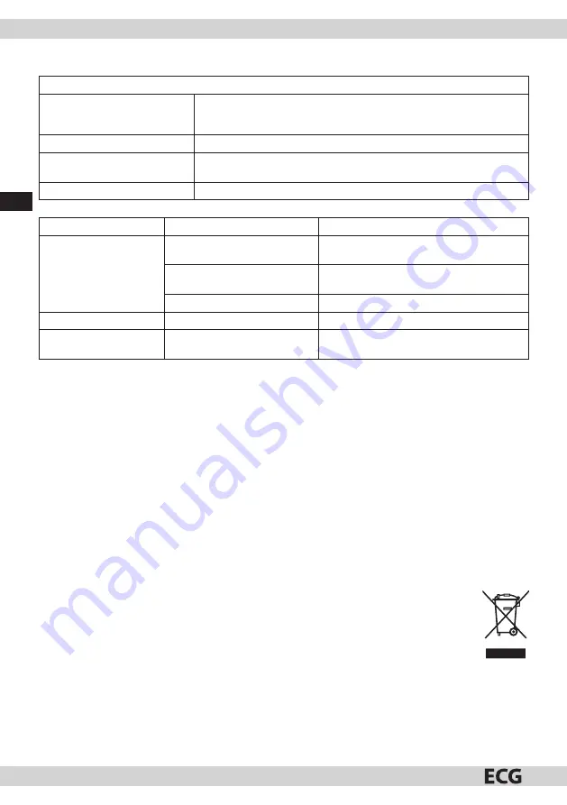 ECG MTM 176 S Operating Manual Download Page 14