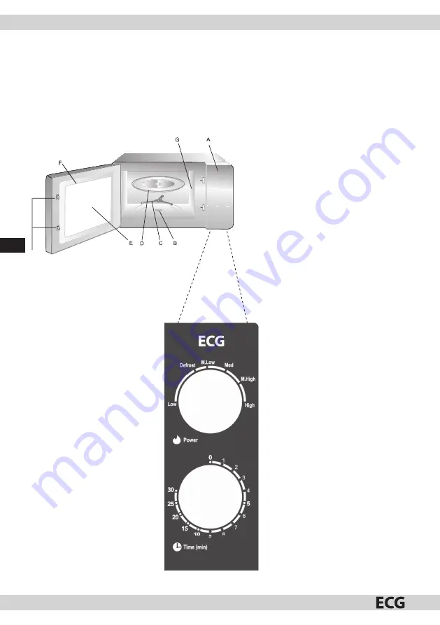 ECG MTM 176 S Operating Manual Download Page 18