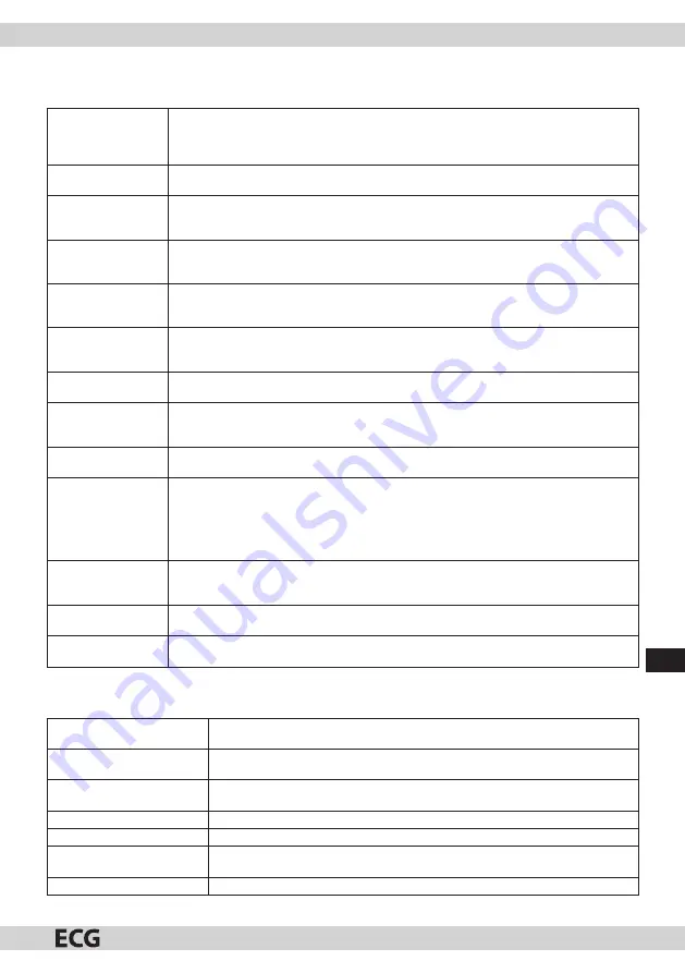 ECG MTM 176 S Operating Manual Download Page 29