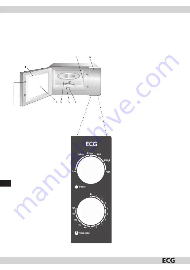 ECG MTM 176 S Скачать руководство пользователя страница 30