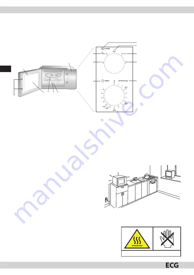 ECG MTM 2003 W Скачать руководство пользователя страница 24