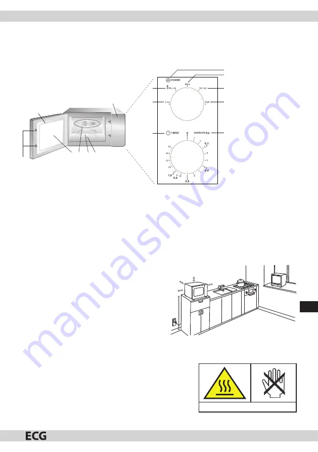 ECG MTM 2003 W Скачать руководство пользователя страница 79