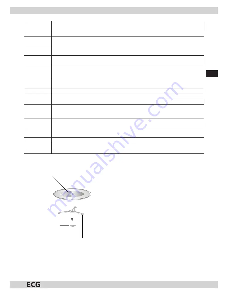 ECG MTM 2003 W Скачать руководство пользователя страница 11