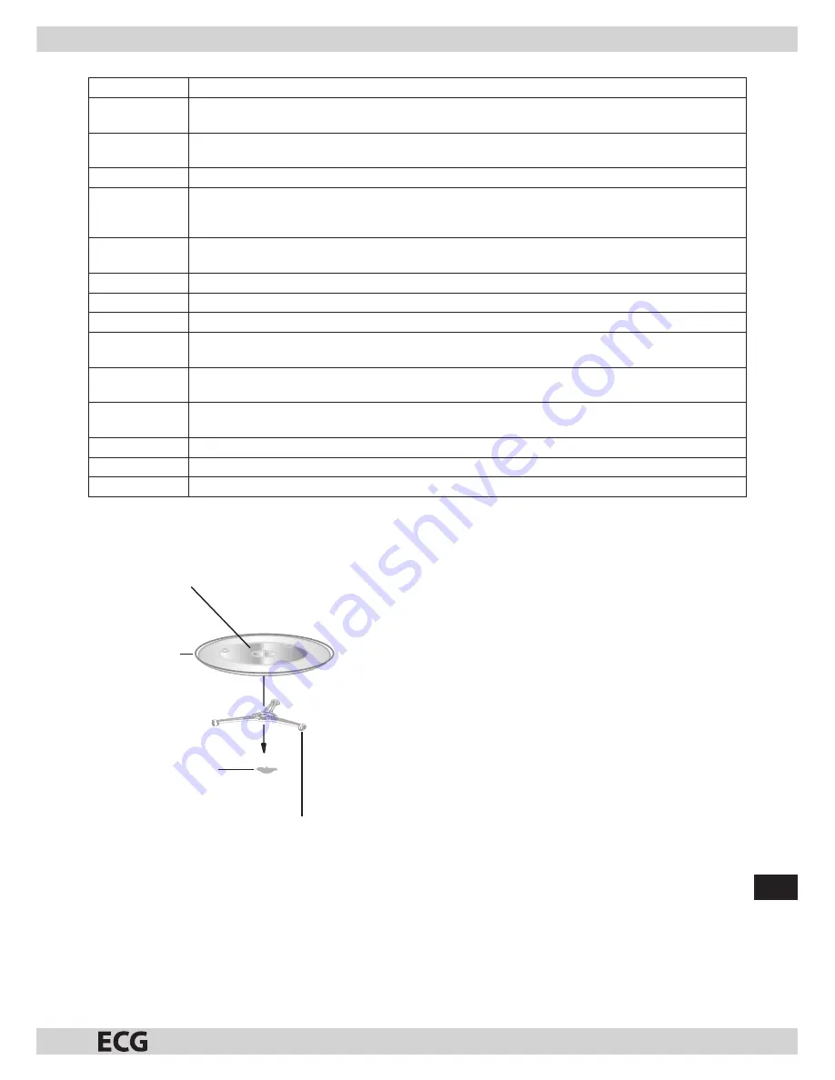 ECG MTM 2003 W Operating Manual Download Page 35