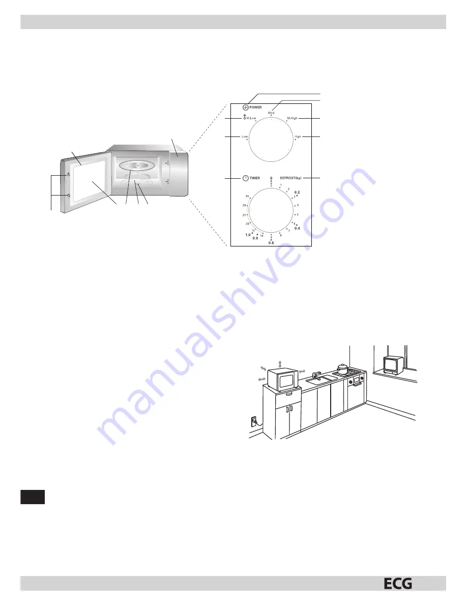 ECG MTM 2003 W Скачать руководство пользователя страница 36