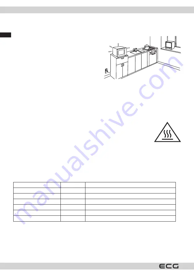 ECG MTM 2070 W Instruction Manual Download Page 20