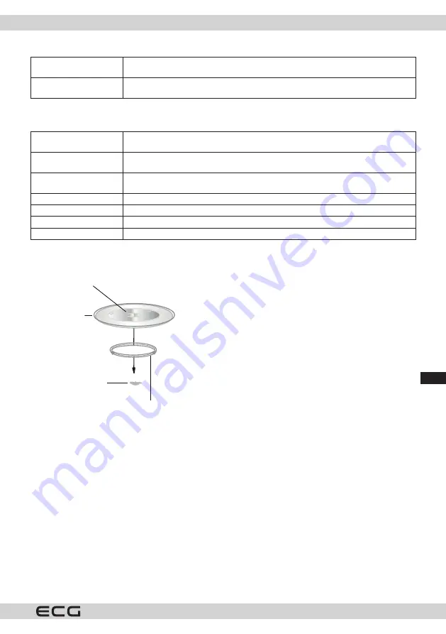 ECG MTM 2070 W Instruction Manual Download Page 123