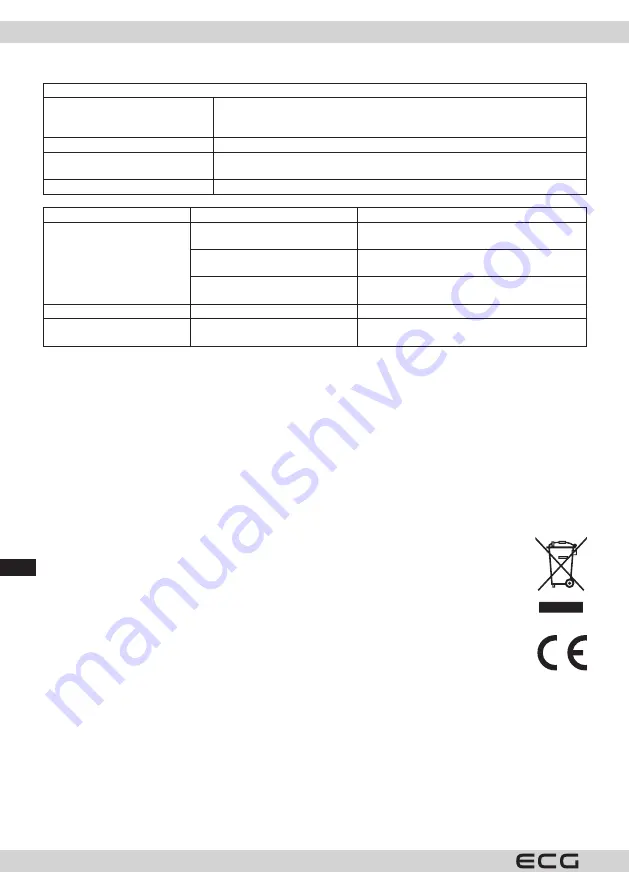 ECG MTM 2073 GWE Instruction Manual Download Page 150