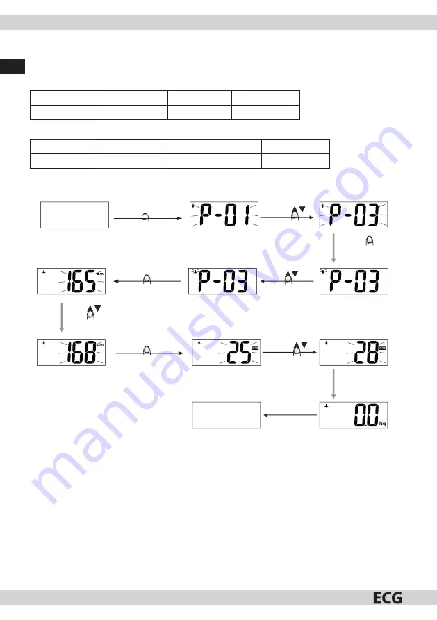 ECG OV 126 Instruction Manual Download Page 8