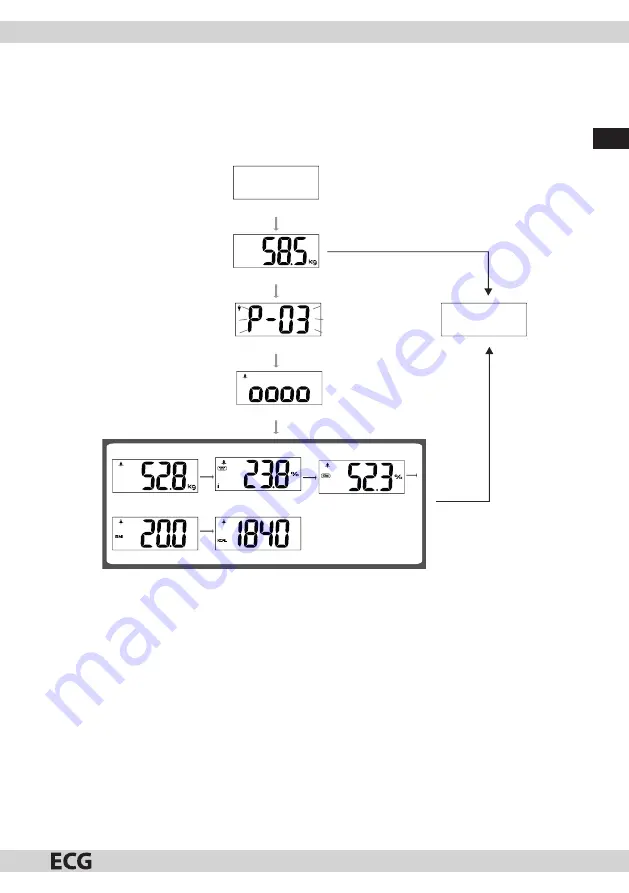 ECG OV 126 Скачать руководство пользователя страница 19