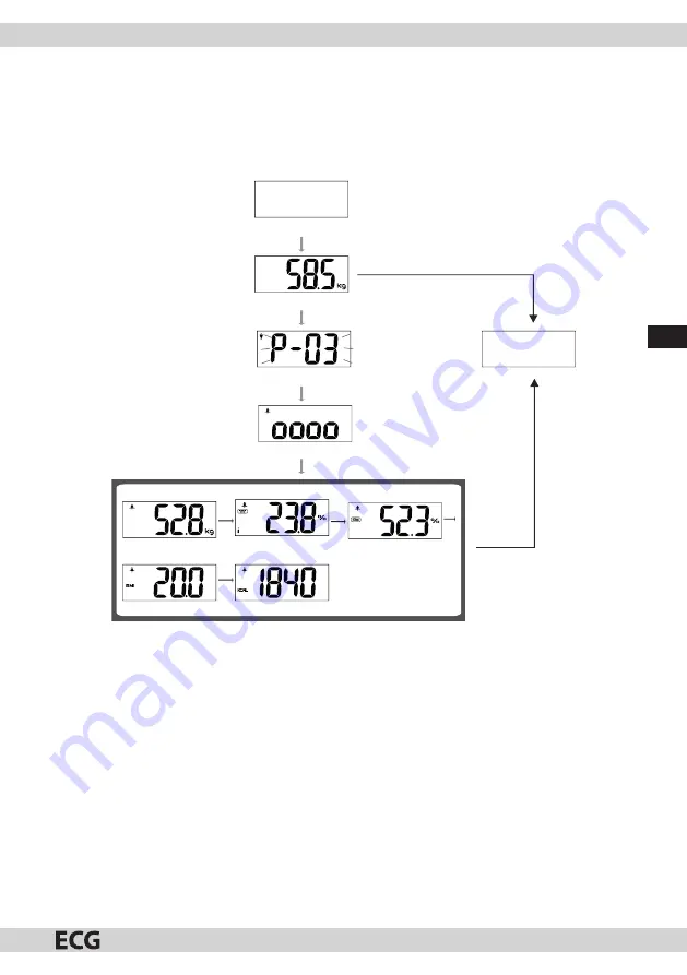 ECG OV 126 Скачать руководство пользователя страница 57