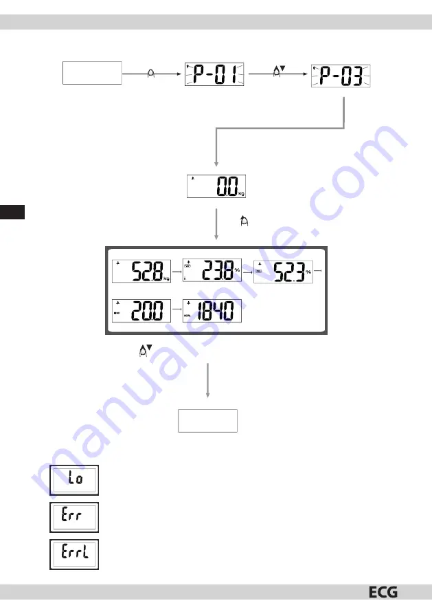 ECG OV 126 Скачать руководство пользователя страница 58