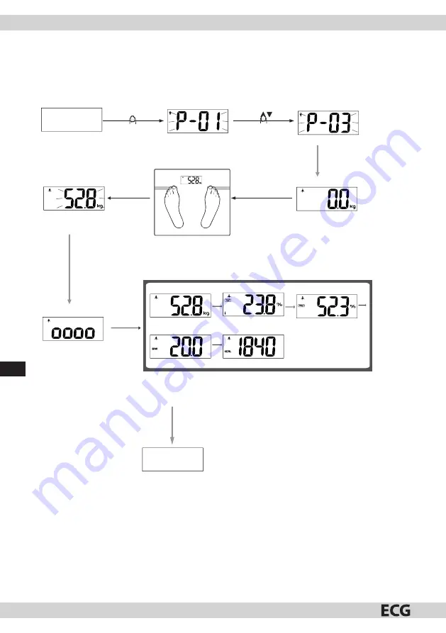 ECG OV 126 Instruction Manual Download Page 104