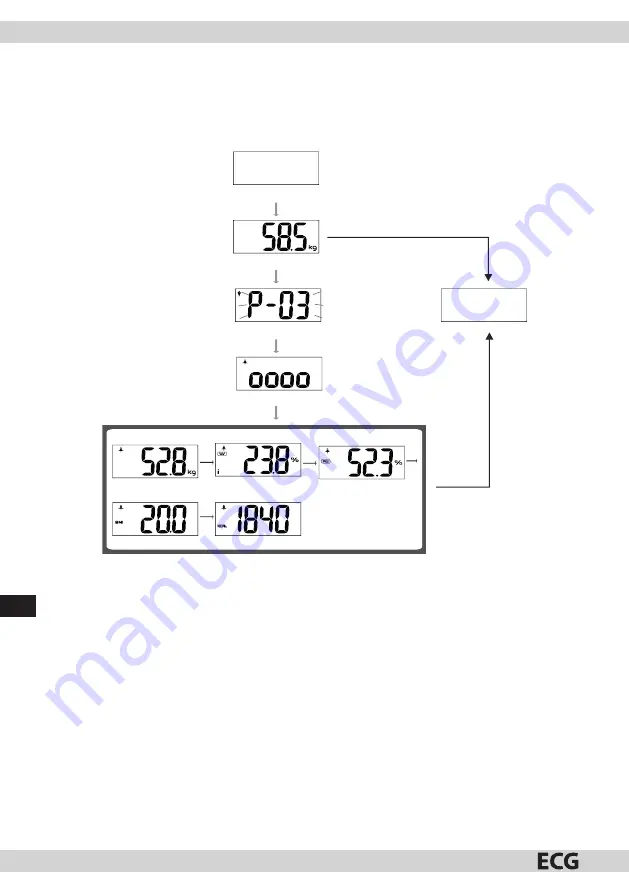 ECG OV 126 Скачать руководство пользователя страница 124