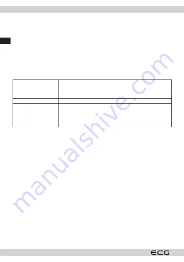 ECG RSM 02 Instruction Manual Download Page 12