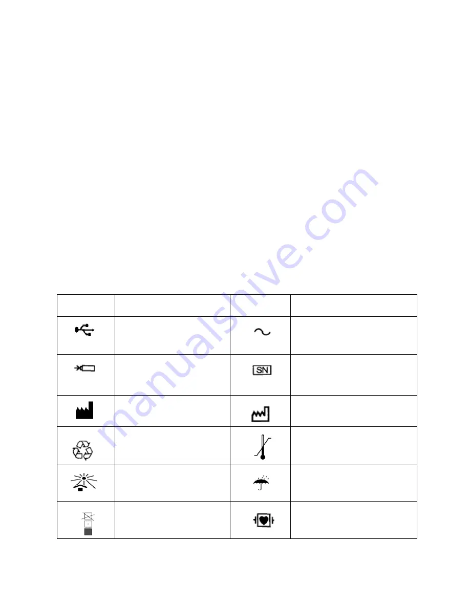 ECGMAC EM-301 User Manual Download Page 8