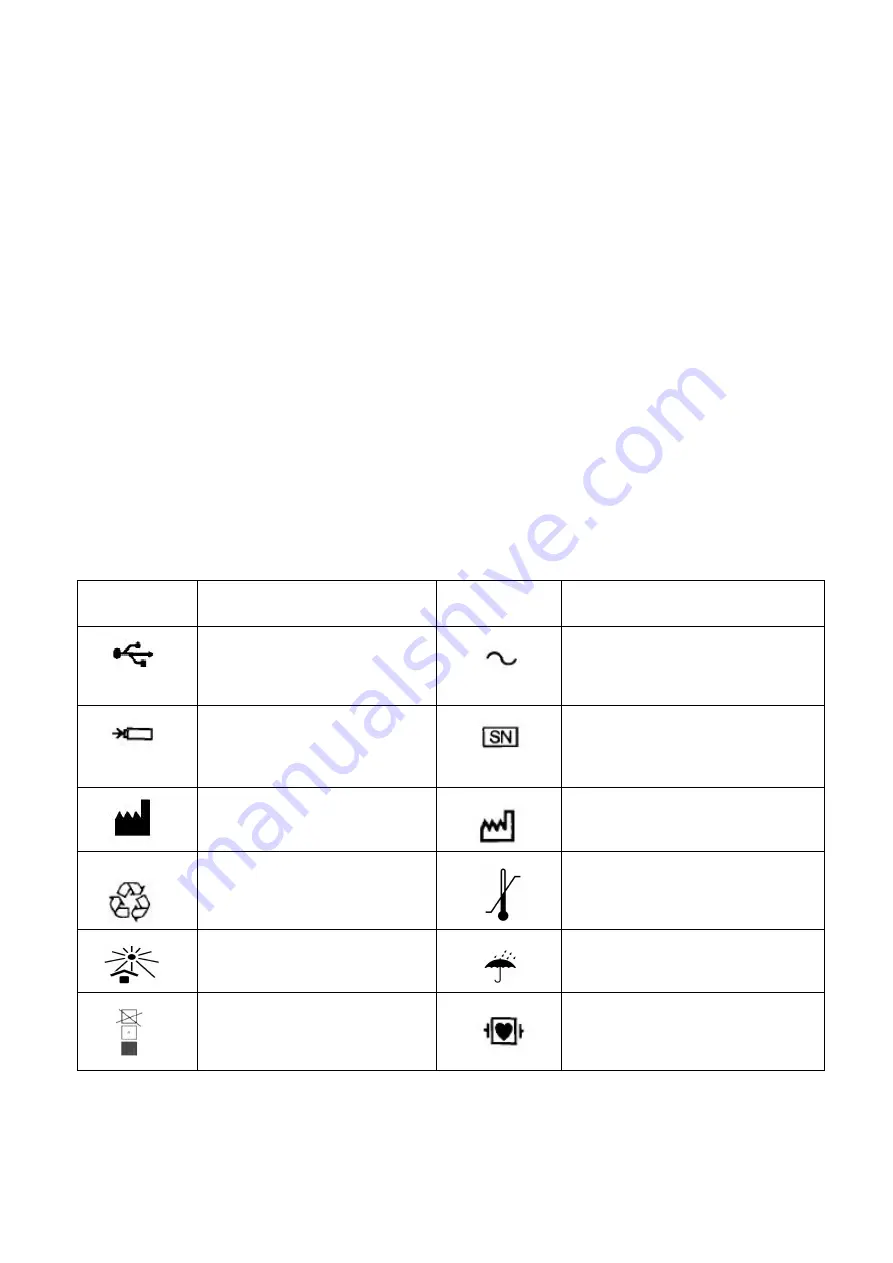 ECGMAC VET-301 User Manual Download Page 7