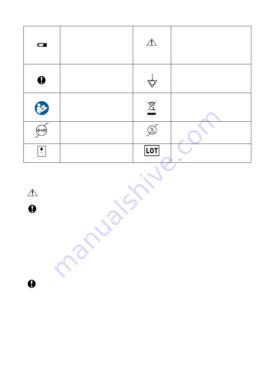 ECGMAC VET-301 User Manual Download Page 8