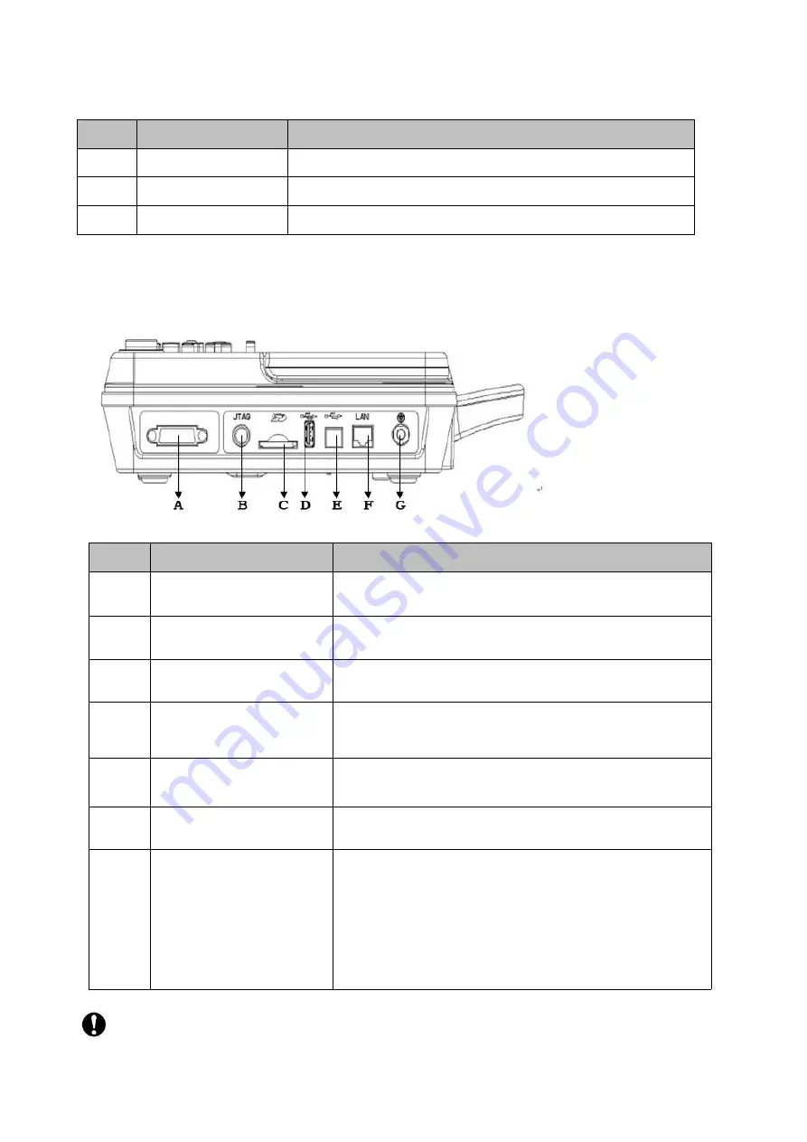 ECGMAC VET-301 User Manual Download Page 16