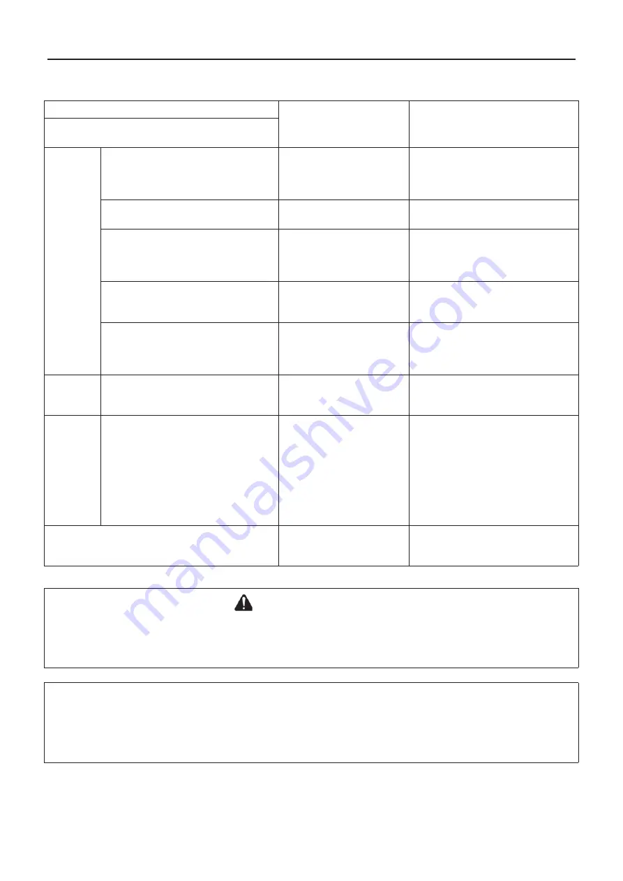 Echo CS-2510TES Operator'S Manual Download Page 66