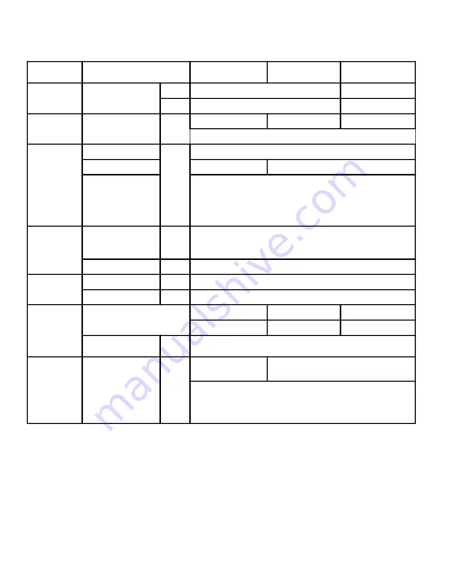 Echo CS-3000 TYPE 1E Operator'S Manual Download Page 4