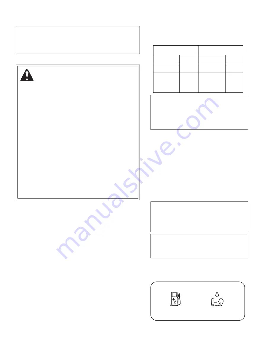 Echo CS-306 Instruction Manual Download Page 42