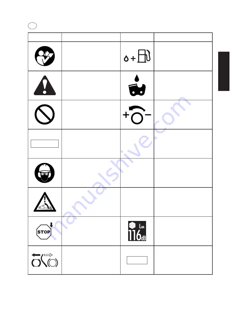 Echo CS-4400 Operator'S Manual Download Page 3