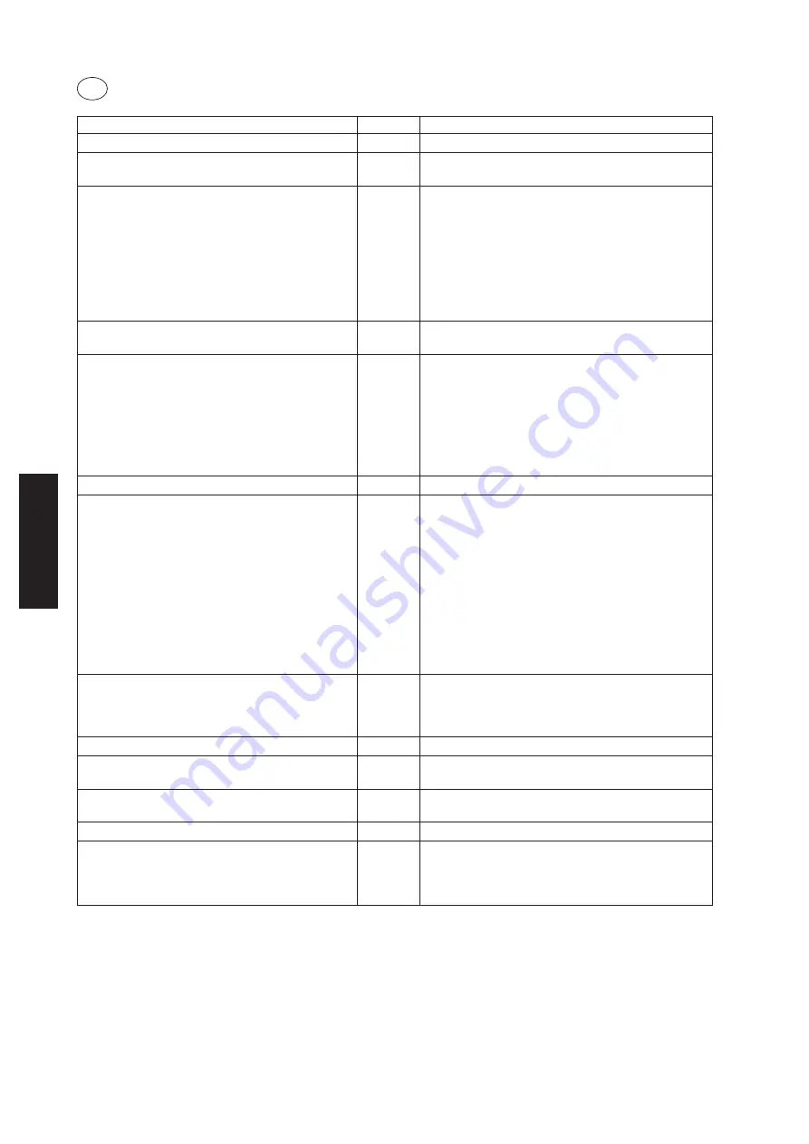 Echo CS-4400 Operator'S Manual Download Page 60