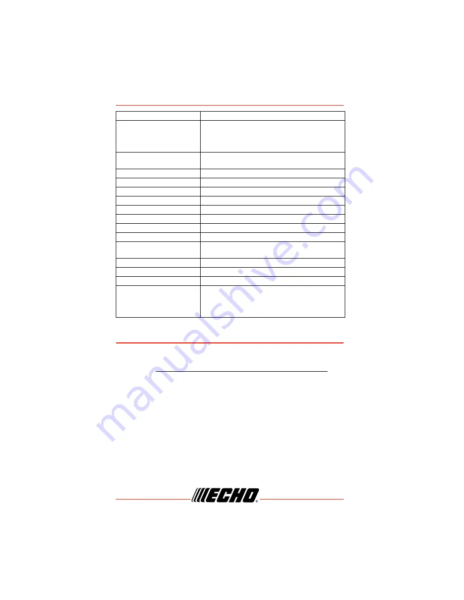 Echo CS-590 Operator'S Manual Download Page 62