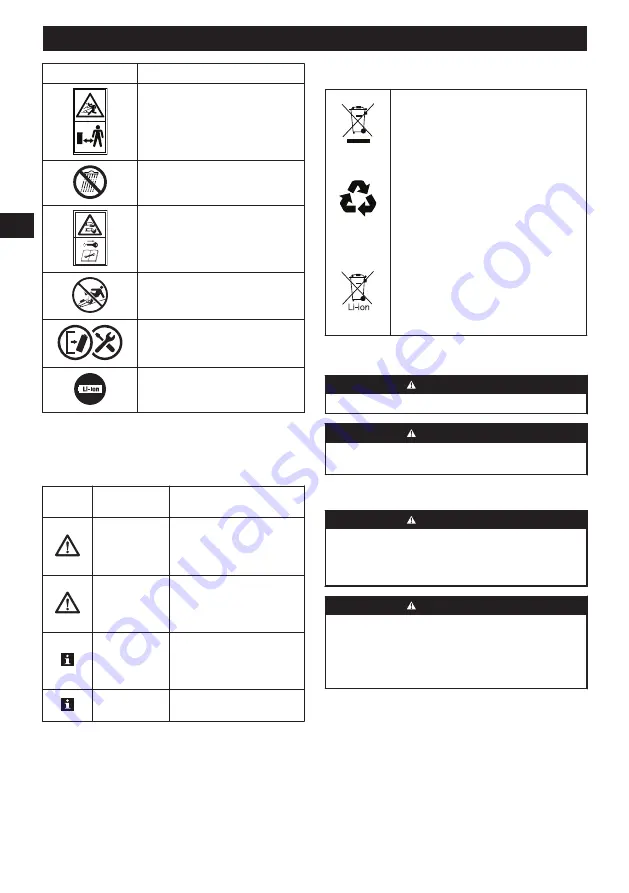 Echo DLM-310/35P Operator'S Manual Download Page 46