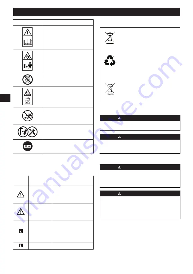 Echo DLM-310/35P Operator'S Manual Download Page 66