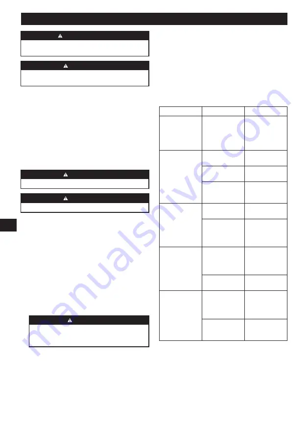 Echo DLM-310/35P Operator'S Manual Download Page 98