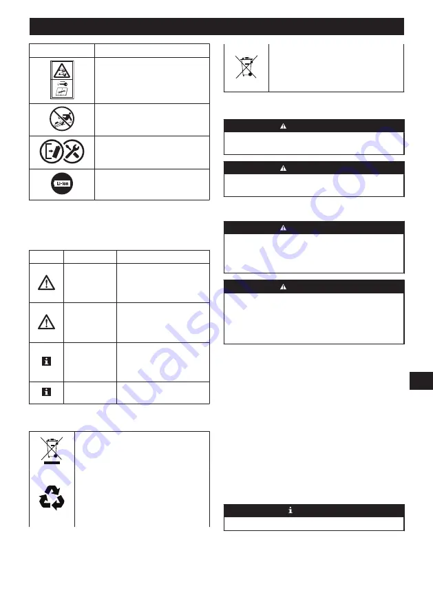 Echo DLM-310/35P Operator'S Manual Download Page 115