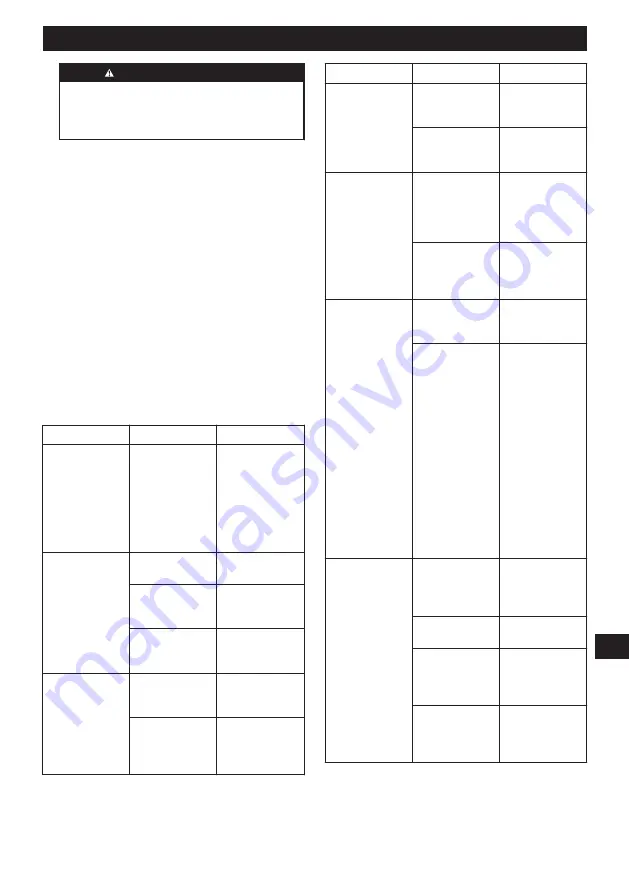 Echo DLM-310/35P Operator'S Manual Download Page 139