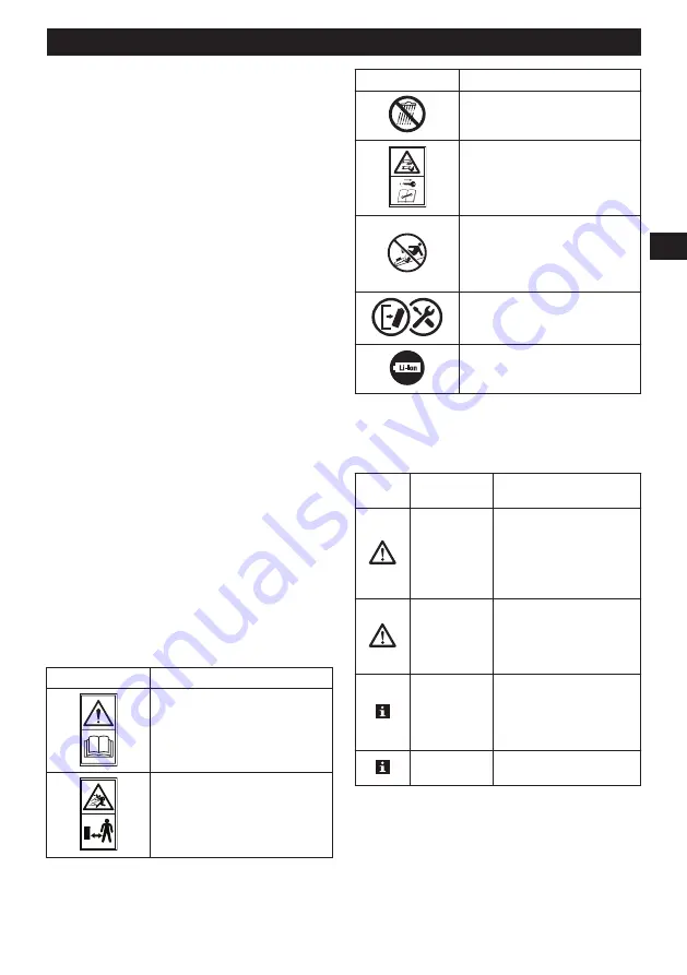 Echo DLM-310/35P Operator'S Manual Download Page 223