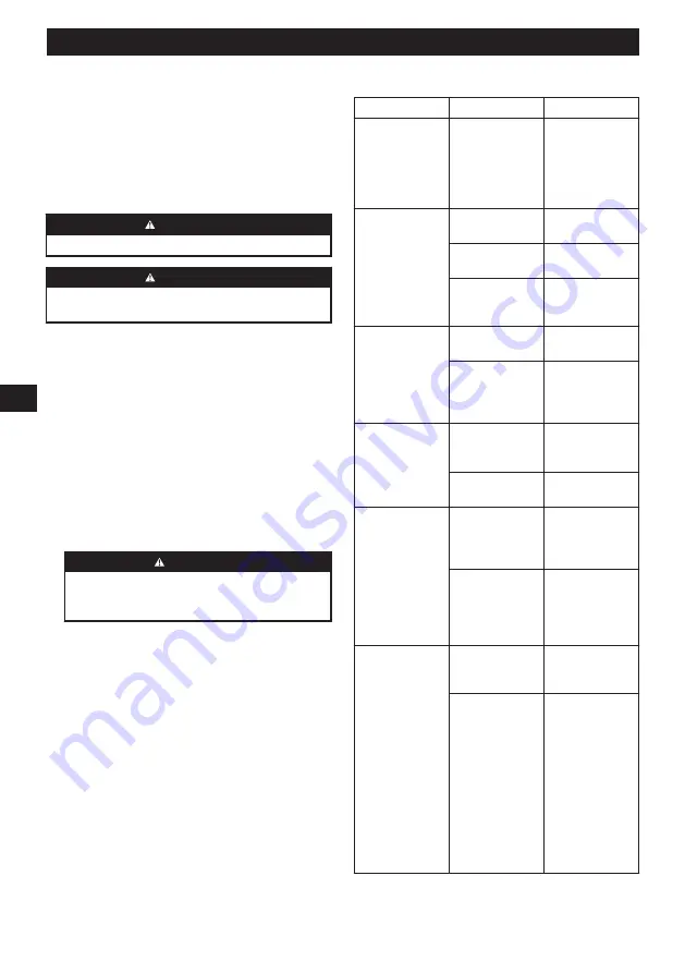 Echo DLM-310/35P Operator'S Manual Download Page 258