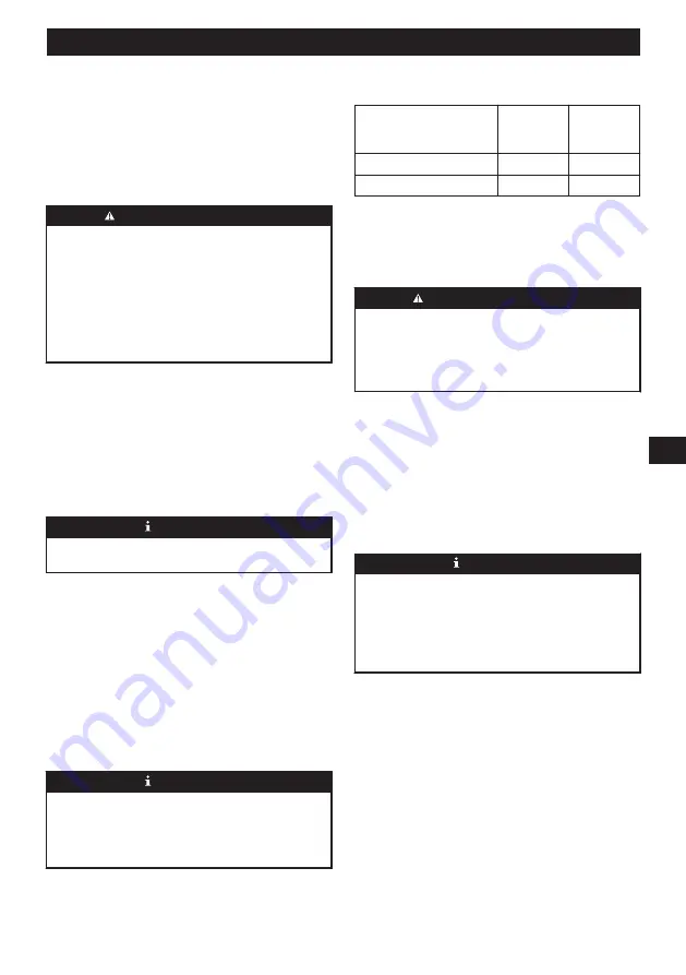 Echo DLM-310/35P Operator'S Manual Download Page 267