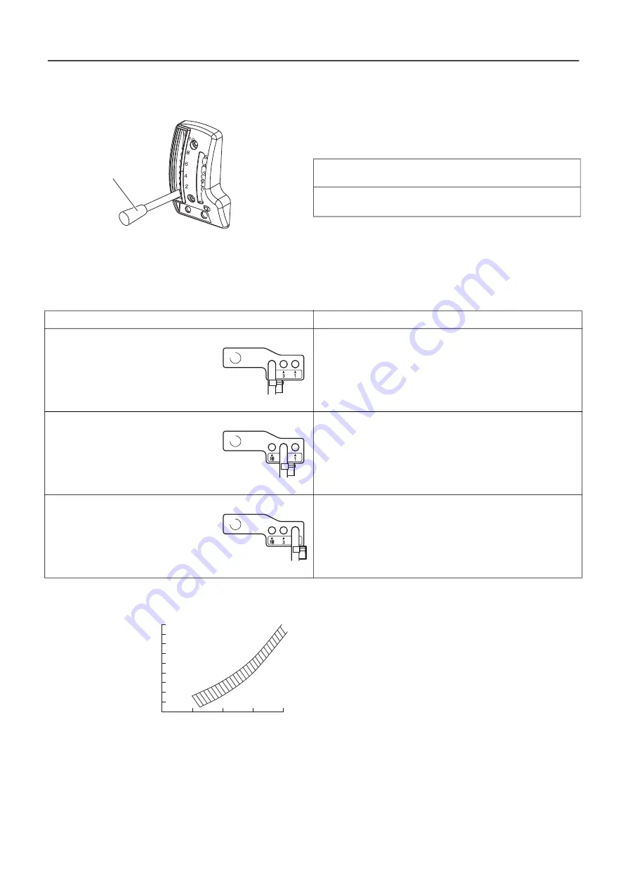 Echo MBAD-5810 Operator'S Manual Download Page 7