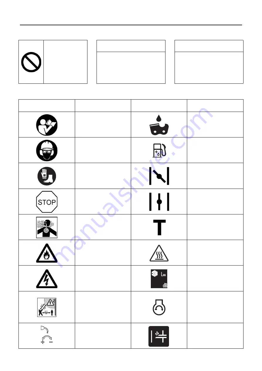 Echo PPT-236ES Operator'S Manual Download Page 36