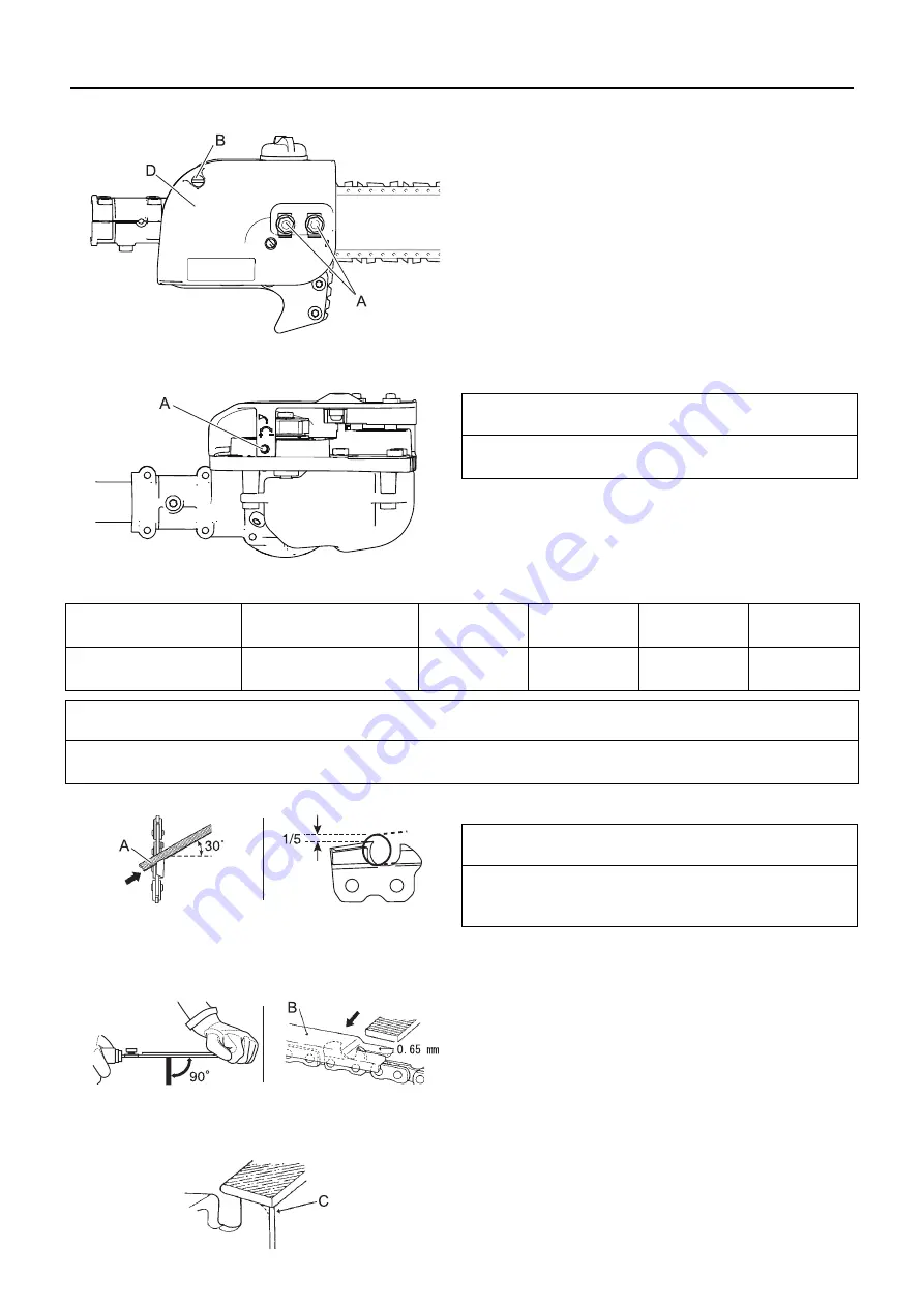 Echo PPT-236ES Operator'S Manual Download Page 143