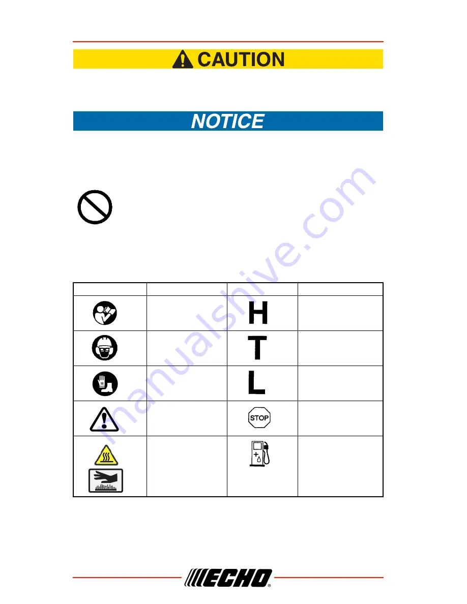 Echo SRM-225 Operator'S Manual Download Page 6