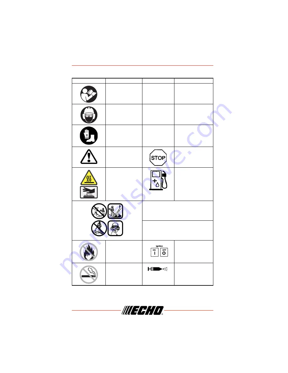 Echo SRM-266 Operator'S Manual Download Page 6