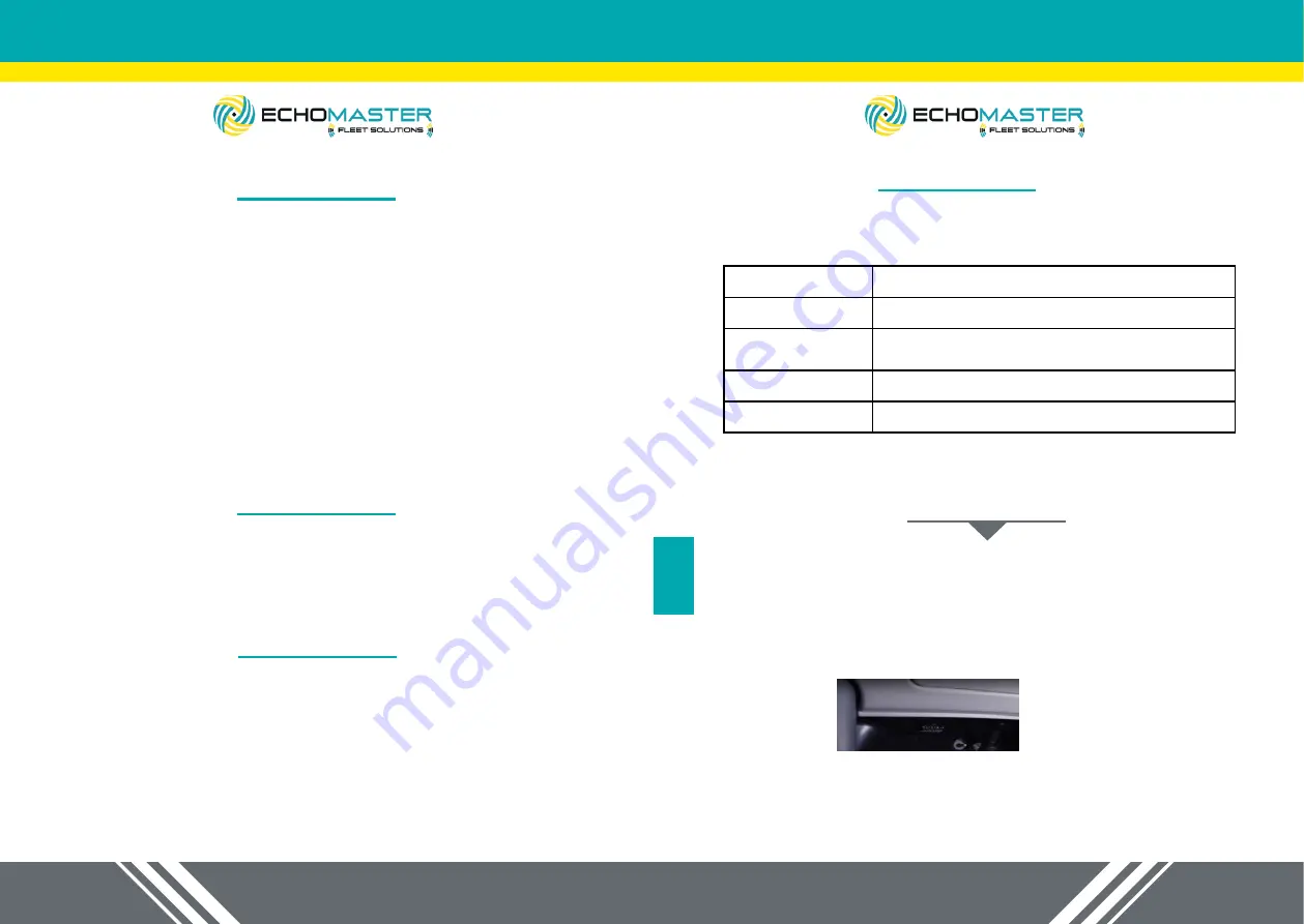 Echomaster EFS-ODC Installation Manual Download Page 3