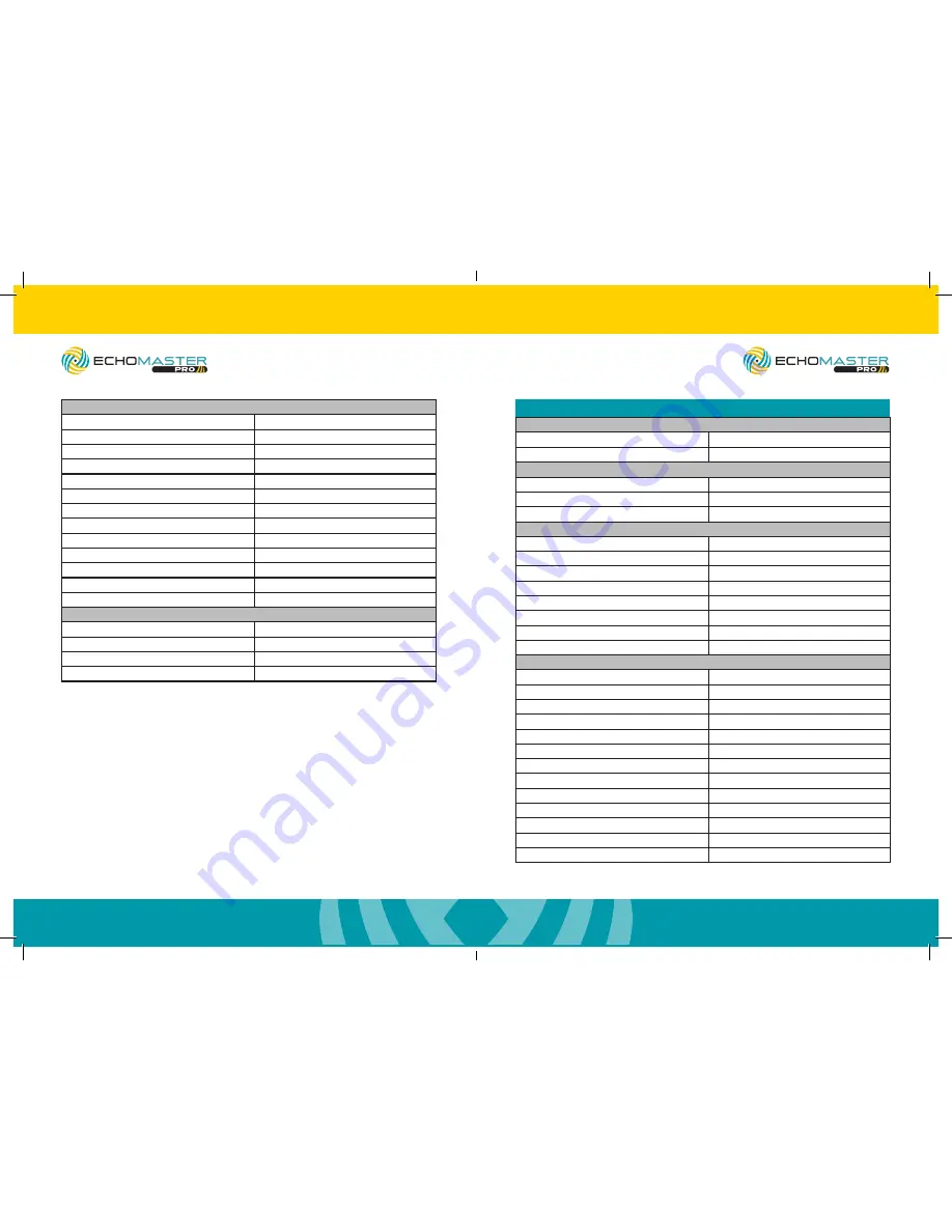 Echomaster RVC-W2 User Manual Download Page 4